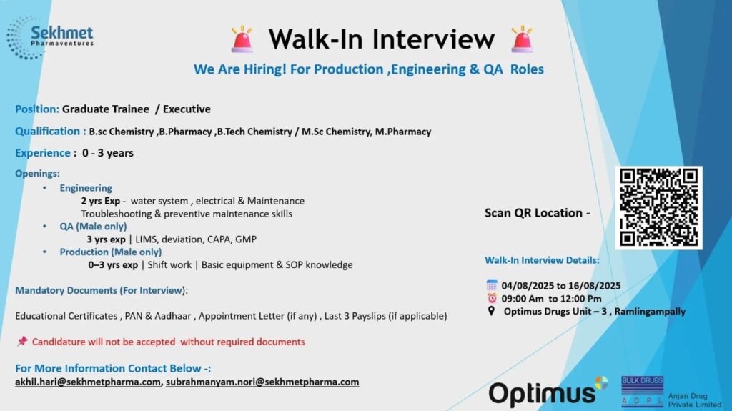 Sekhmet Pharma Walk-In Interview 2025
