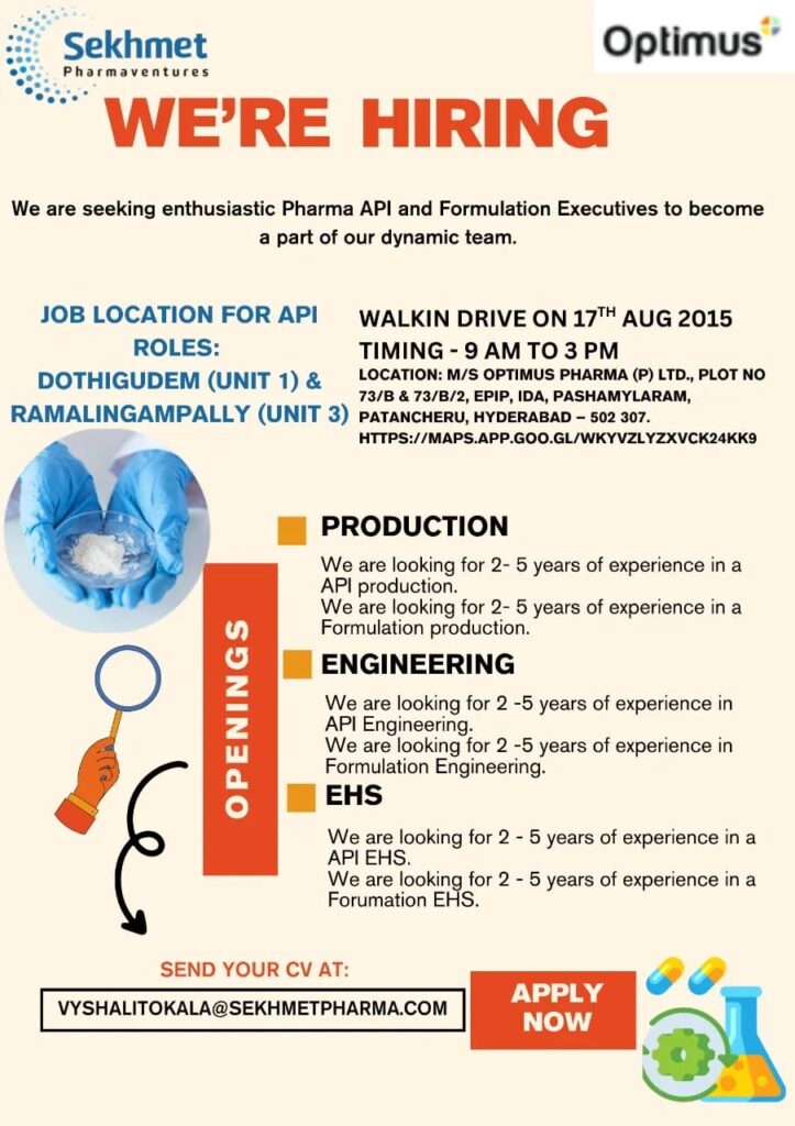 Sekhmet Pharma ventures & Optimus Pharma