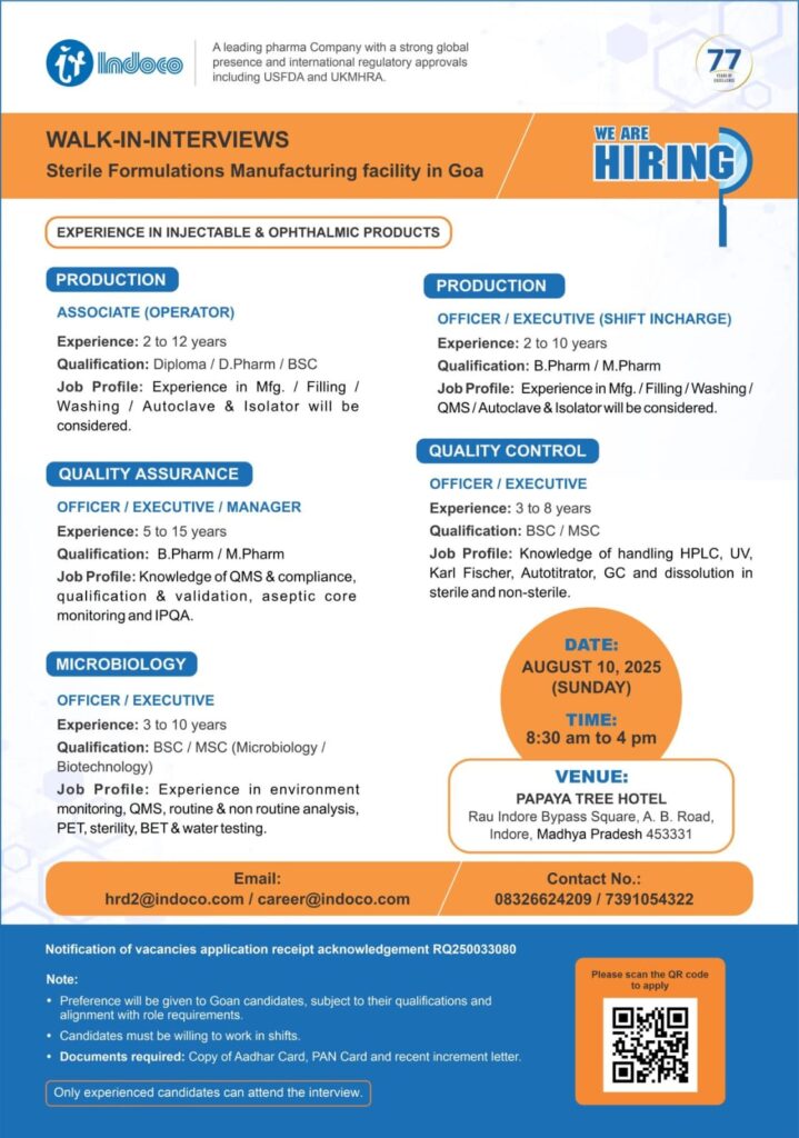 Sterile Formulations Jobs in Goa at Indoco Remedies