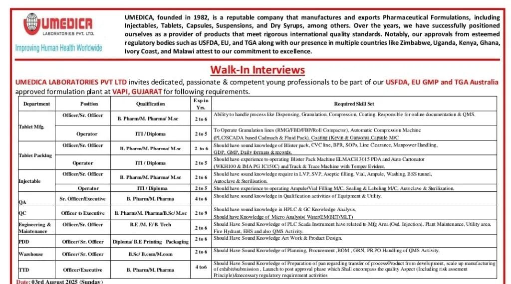 Umedica Laboratories Walk-In Interview August 2025