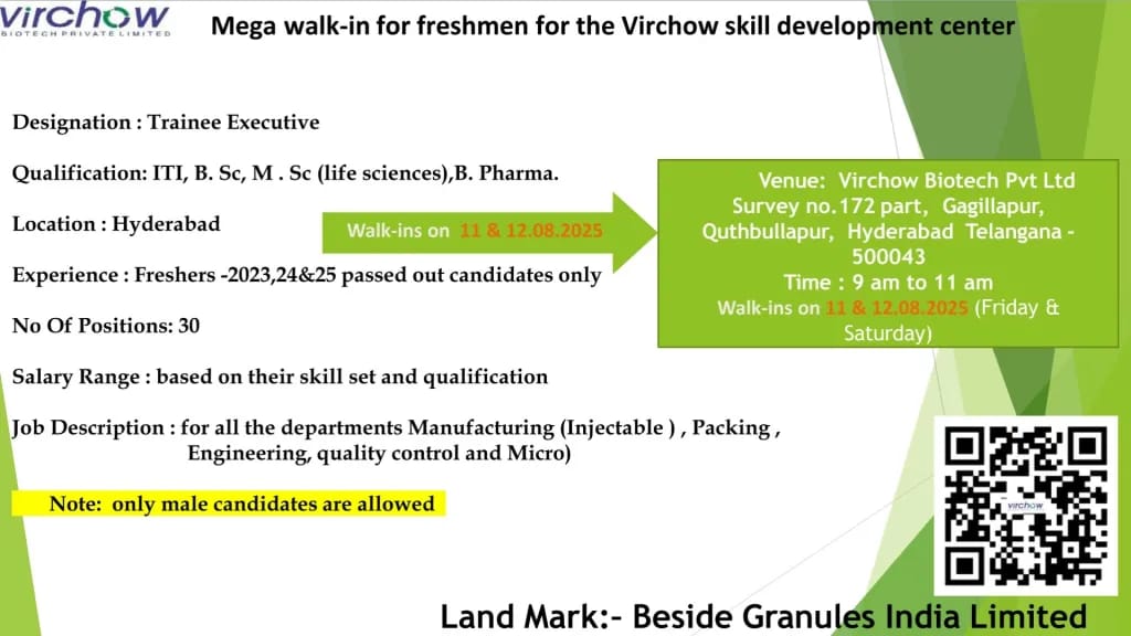 Virchow Biotech Walk-In Interview Hyderabad 2025