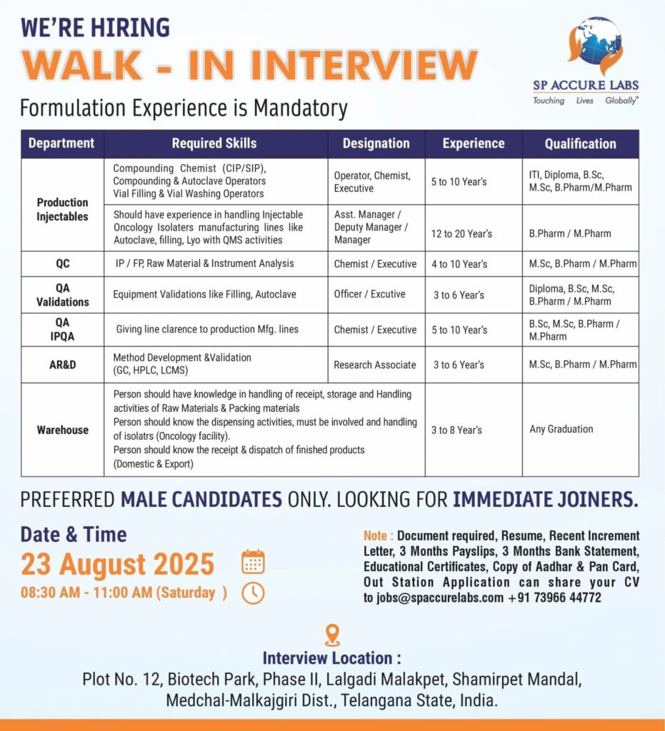Walk-In Interview Job Vacancy at SP Accure Labs