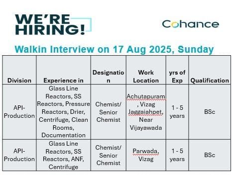 Walk-In Interview for API-Production at Cohance on August 17, 2025