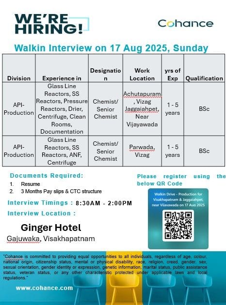 Walk-In Interview for API-Production at Cohance on August 17, 2025