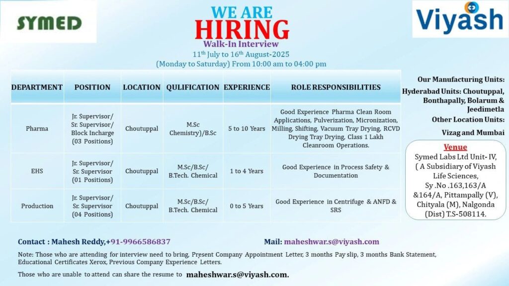 Walk-In Interviews from July 11th to August 16th, 2025