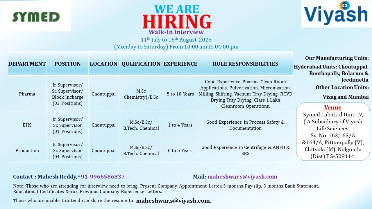 Walk-In Interviews from July 11th to August 16th, 2025