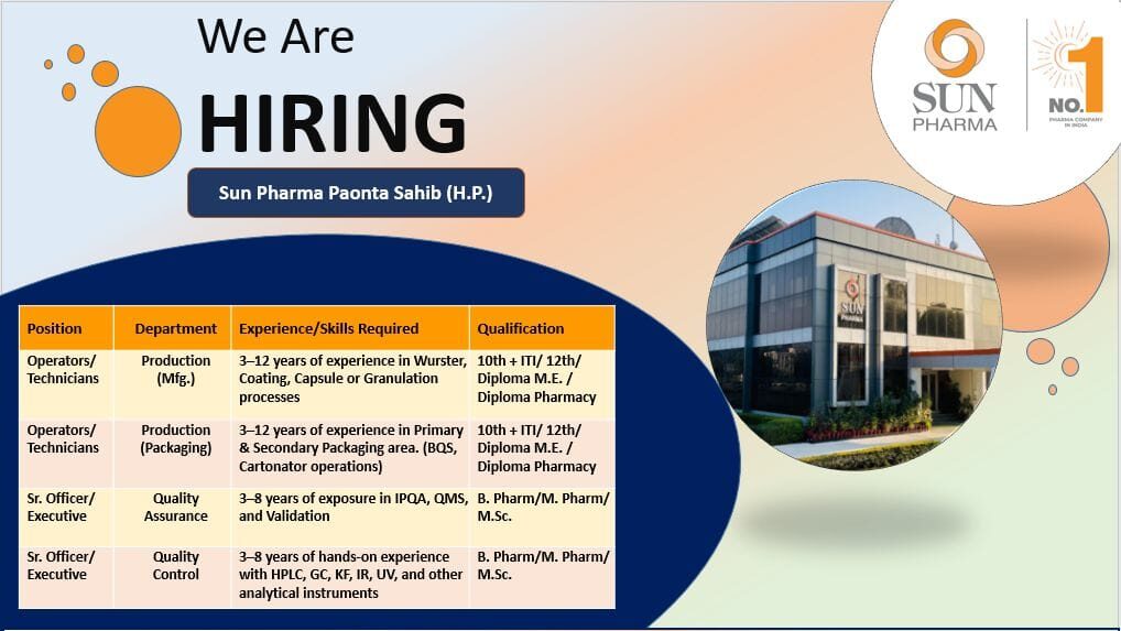 Walk-in Interview for Various Positions