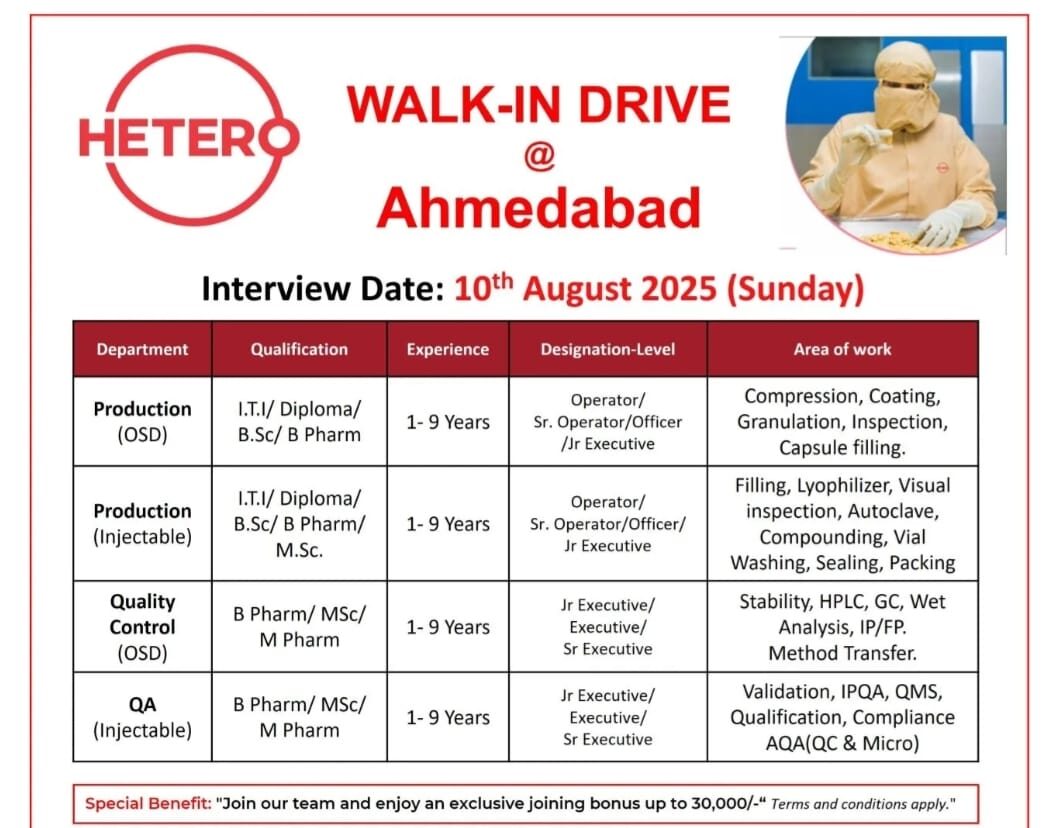 Walk-in Pharmaceutical Jobs in Ahmedabad