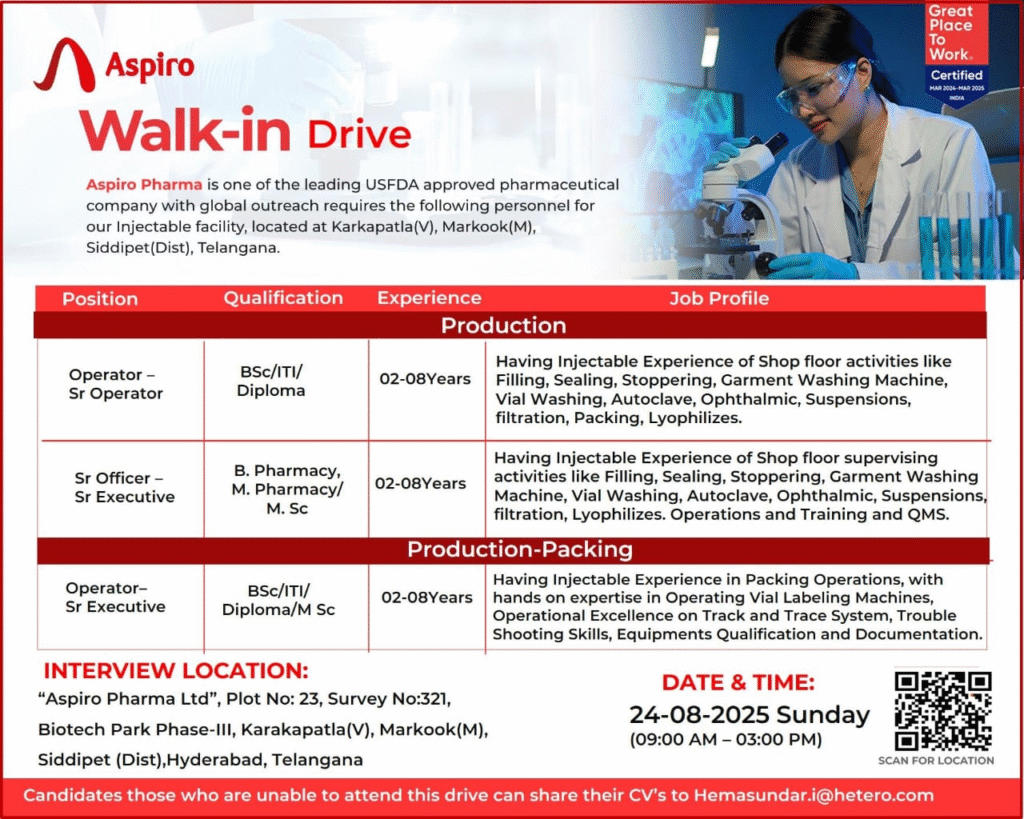 Aspiro Pharma Walk-in Drive