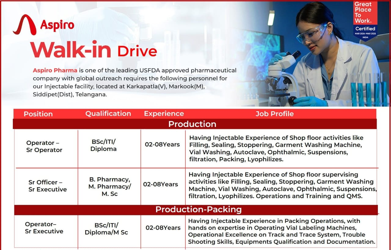 Aspiro Pharma Walk-in Drive
