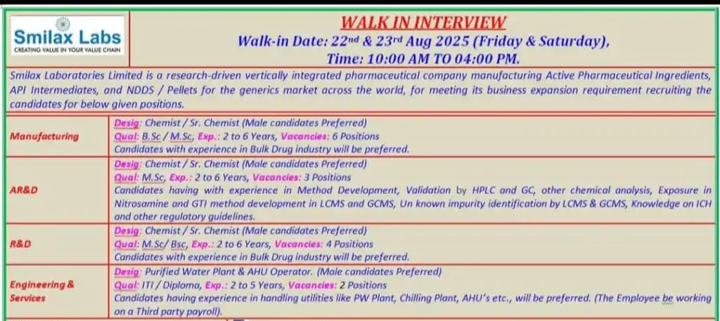 Walk-in Interview Opportunity at Smilax Labs