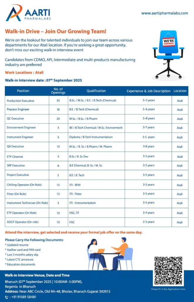 Walk-in Drive in Bharuch 7 sept