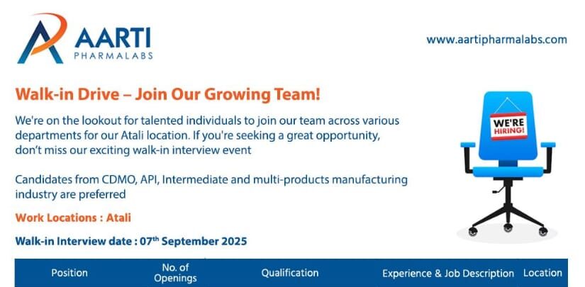 Walk-in Drive in Bharuch 7 sept