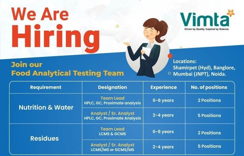14+ food testing job openings in India