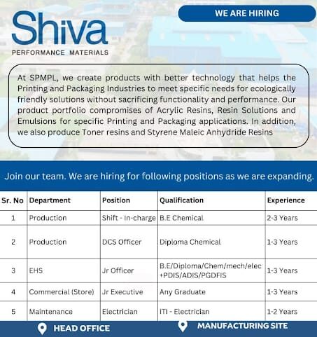 Shiva Performance Materials Job Vacancy 2025