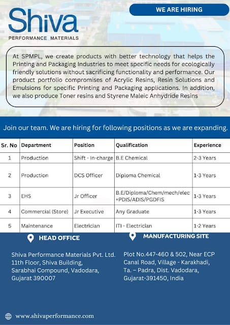 Shiva Performance Materials Job Vacancy 2025
