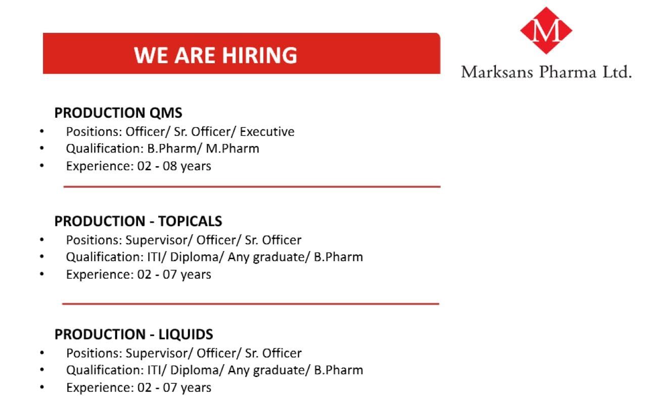 Job Vacancies at Marksans Pharma