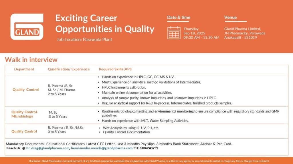 Gland Pharma – Walk-in Interview