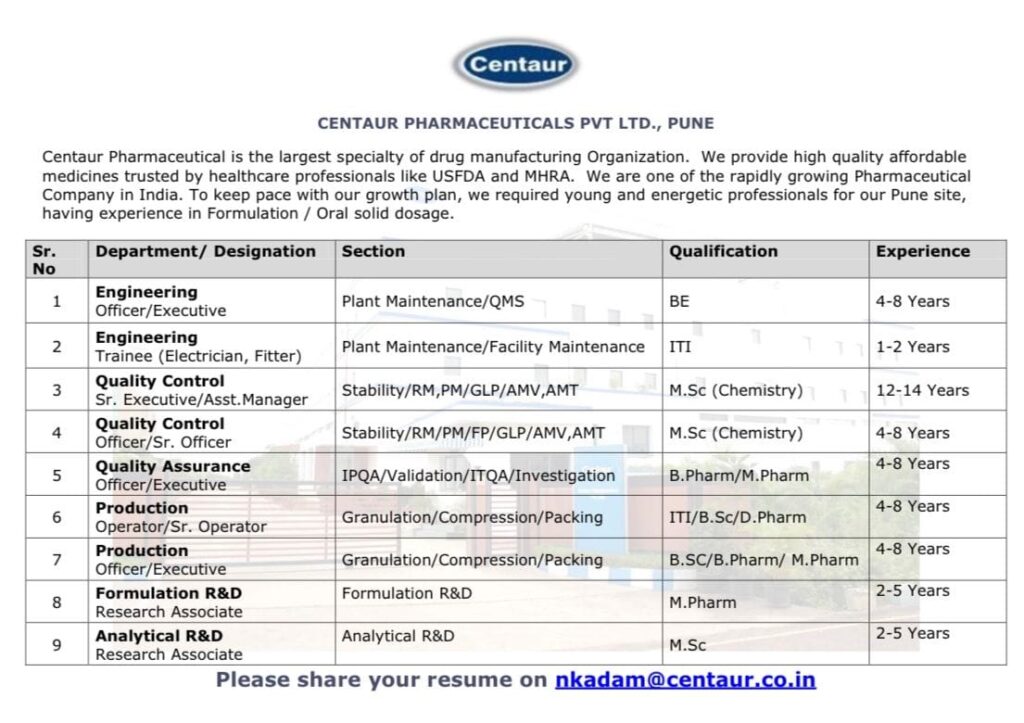 9 Job Openings at Centaur Pharmaceuticals