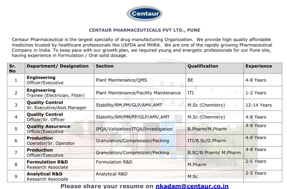 9 Job Openings at Centaur Pharmaceuticals