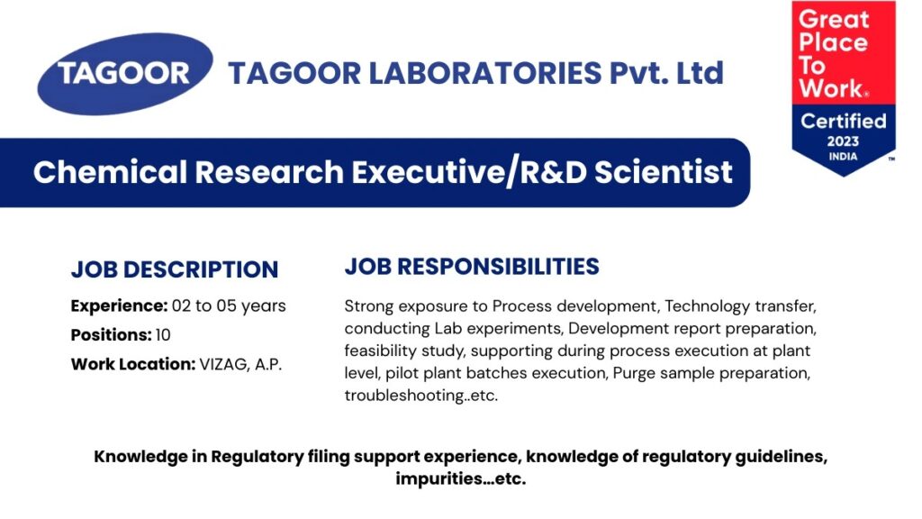 10 Chemical Research Executive Openings