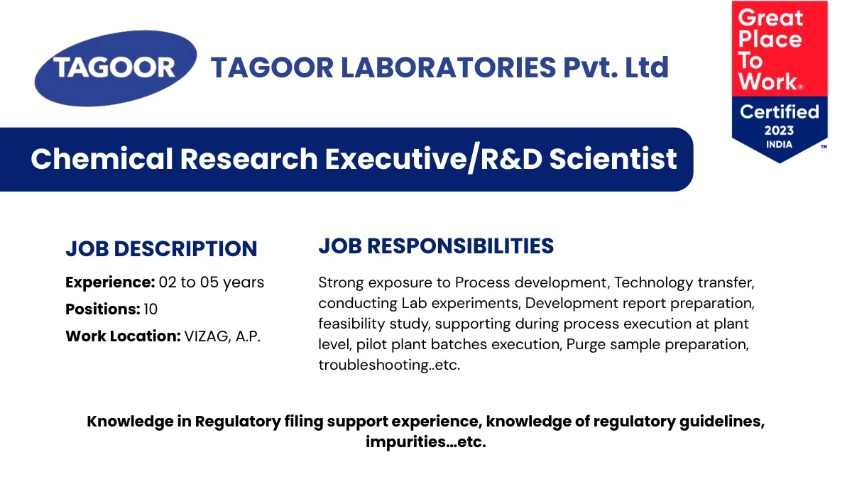 10 Chemical Research Executive Openings