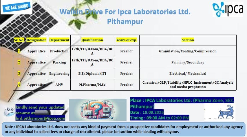 Ipca Laboratories Job Vacancy 2025