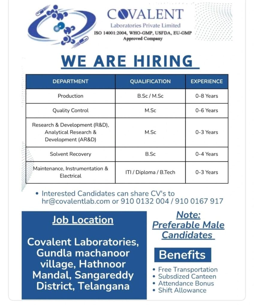 Covalent Laboratories Job Vacancy 2025