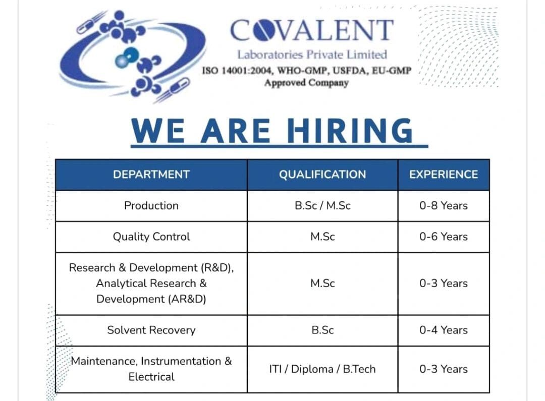 Covalent Laboratories Job Vacancy 2025