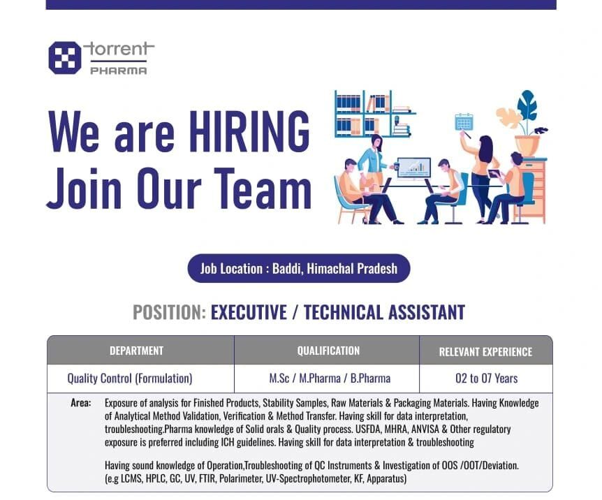 Walk-In Interview in Baddi (21st September 2025)