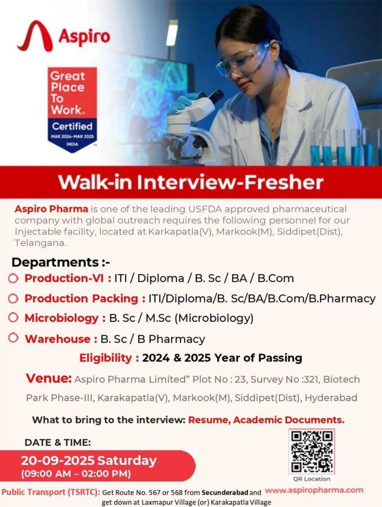 Fresher Jobs in Pharma Company Hyderabad 2025