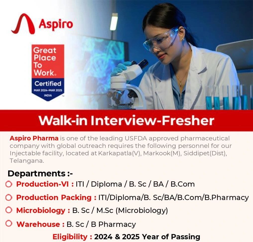 Fresher Jobs in Pharma Company Hyderabad 2025