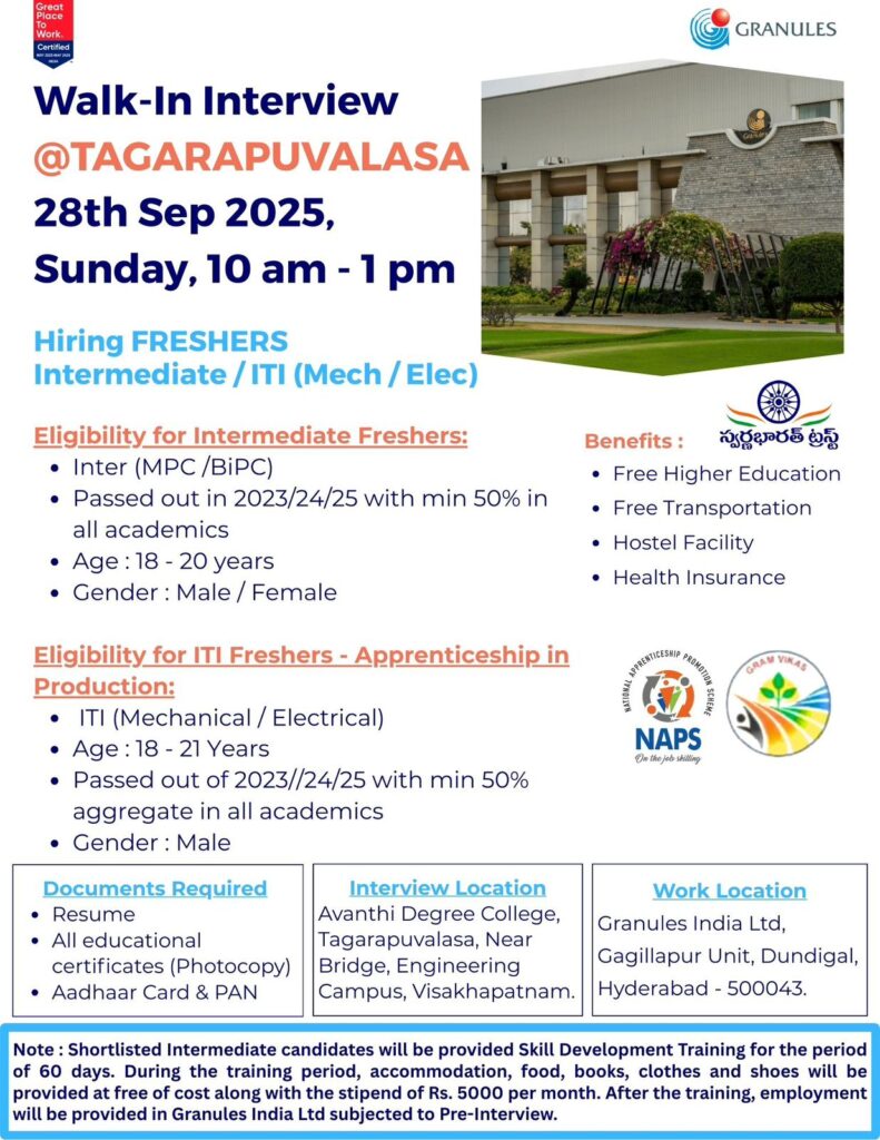 Granules India Walk-in Interview 2025