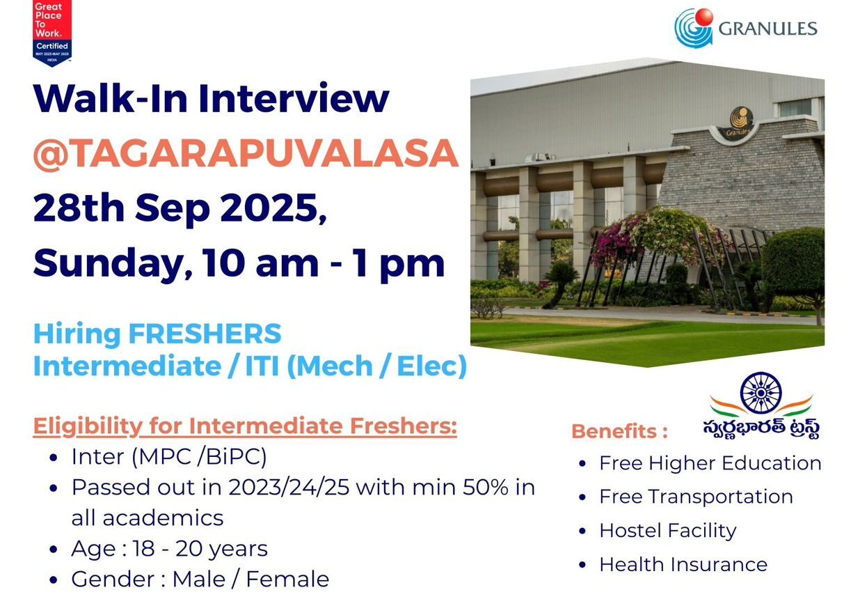 Granules India Walk-in Interview 2025