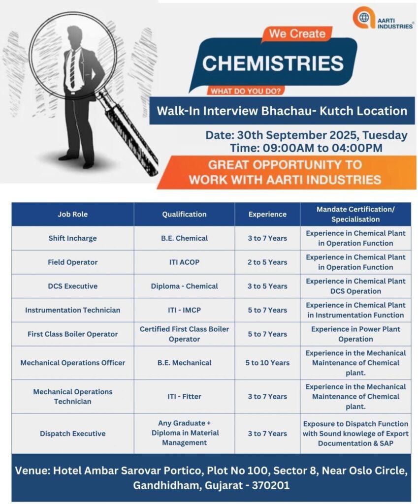 AARTI INDUSTRIES is Hiring 2025