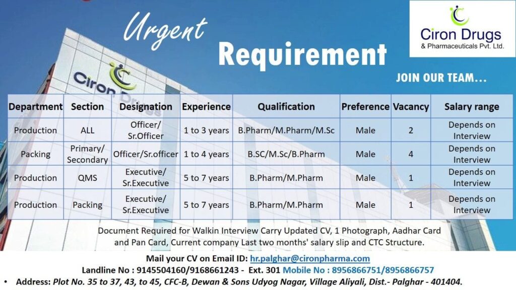 Ciron Pharma Recruitment 2025