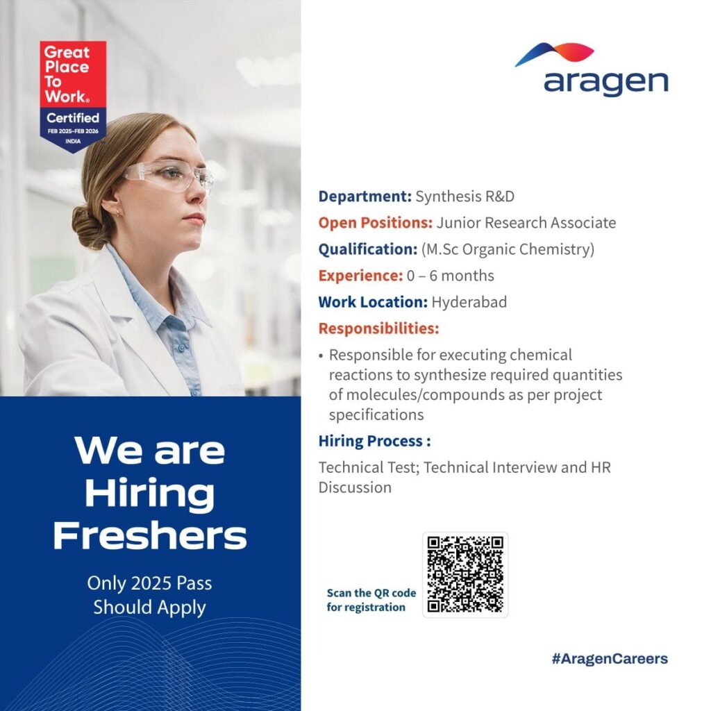 Freshers Recruitment 2025