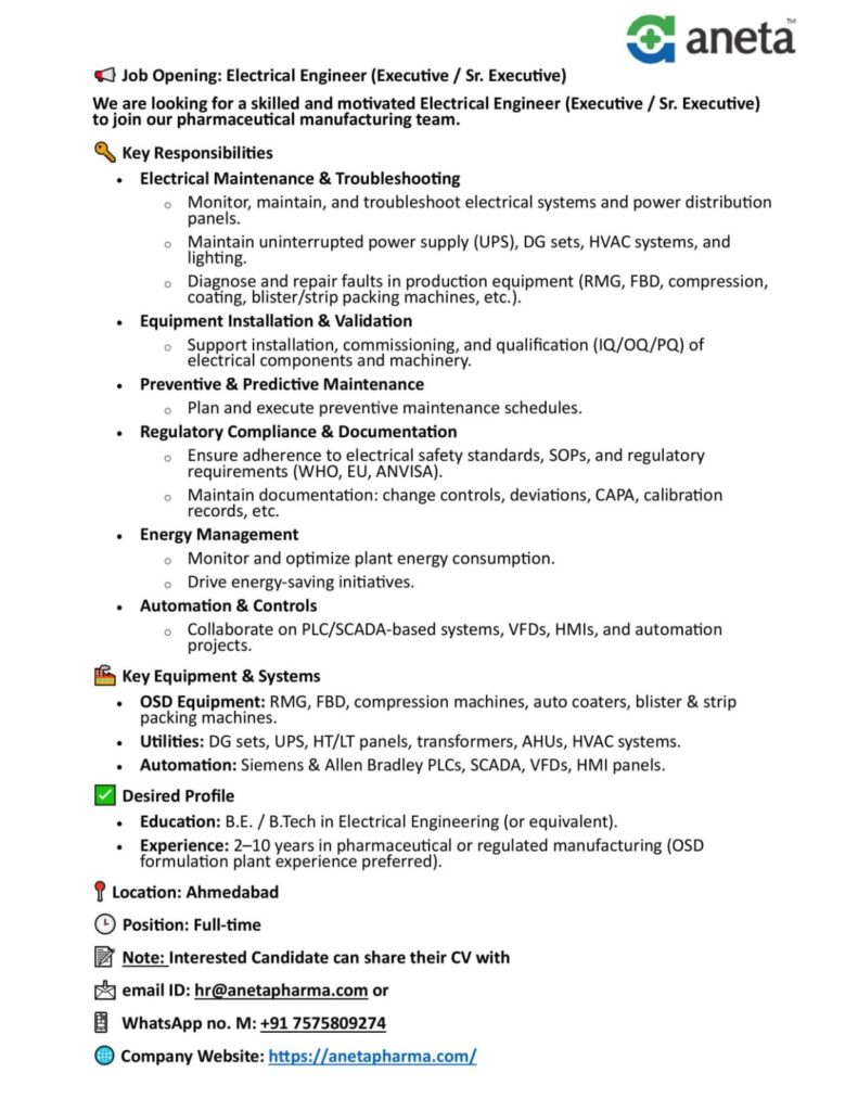 Ganeta Pharma Job Vacancy 2025
