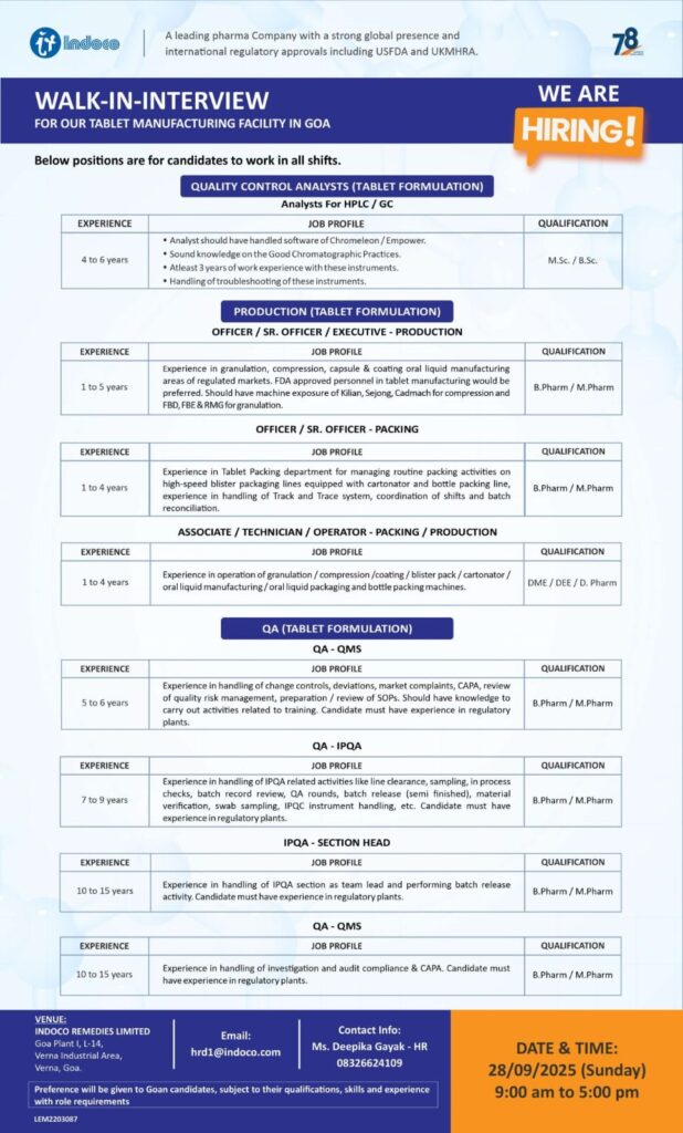 Indoco Job Vacancies 2025