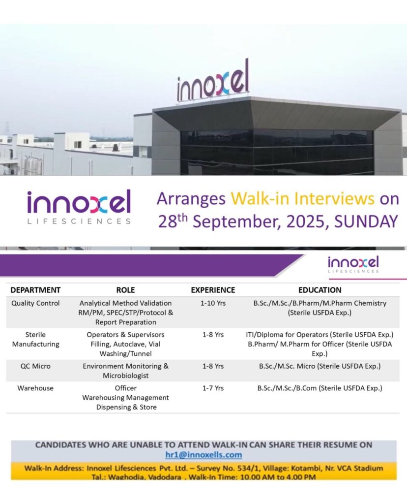 Innoxel Lifesciences Job Vacancies 2025