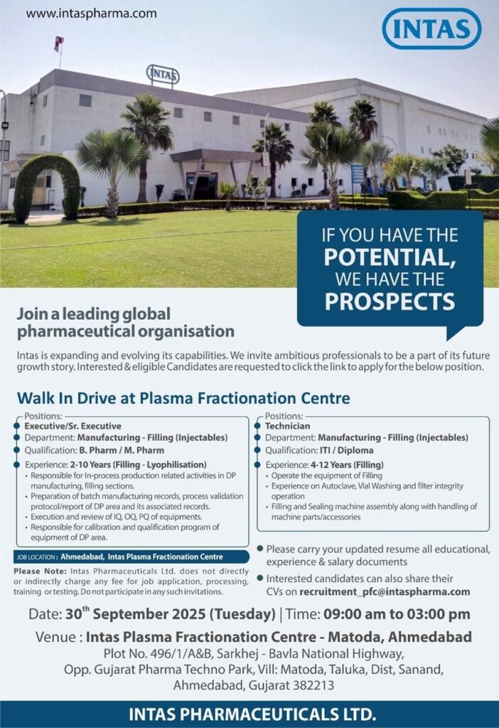 Intas Pharma Job Vacancies 2025