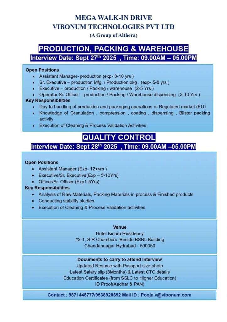 Job Vacancies in Hyderabad 2025