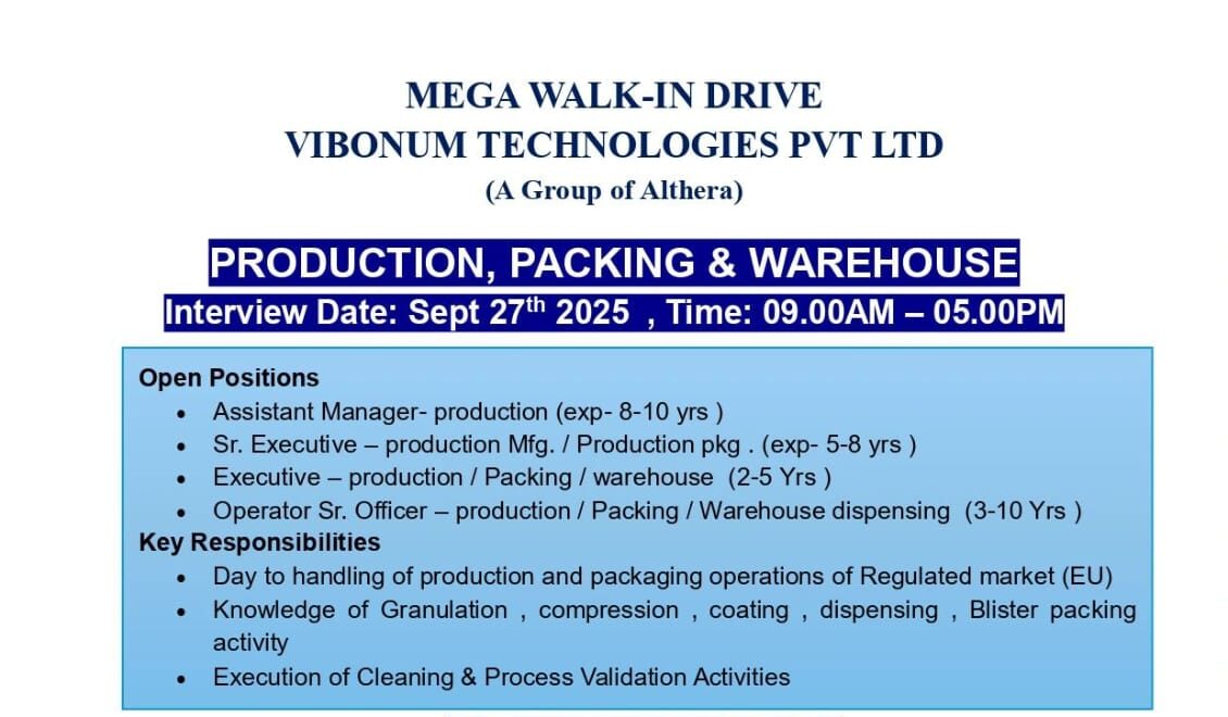 Job Vacancies in Hyderabad 2025