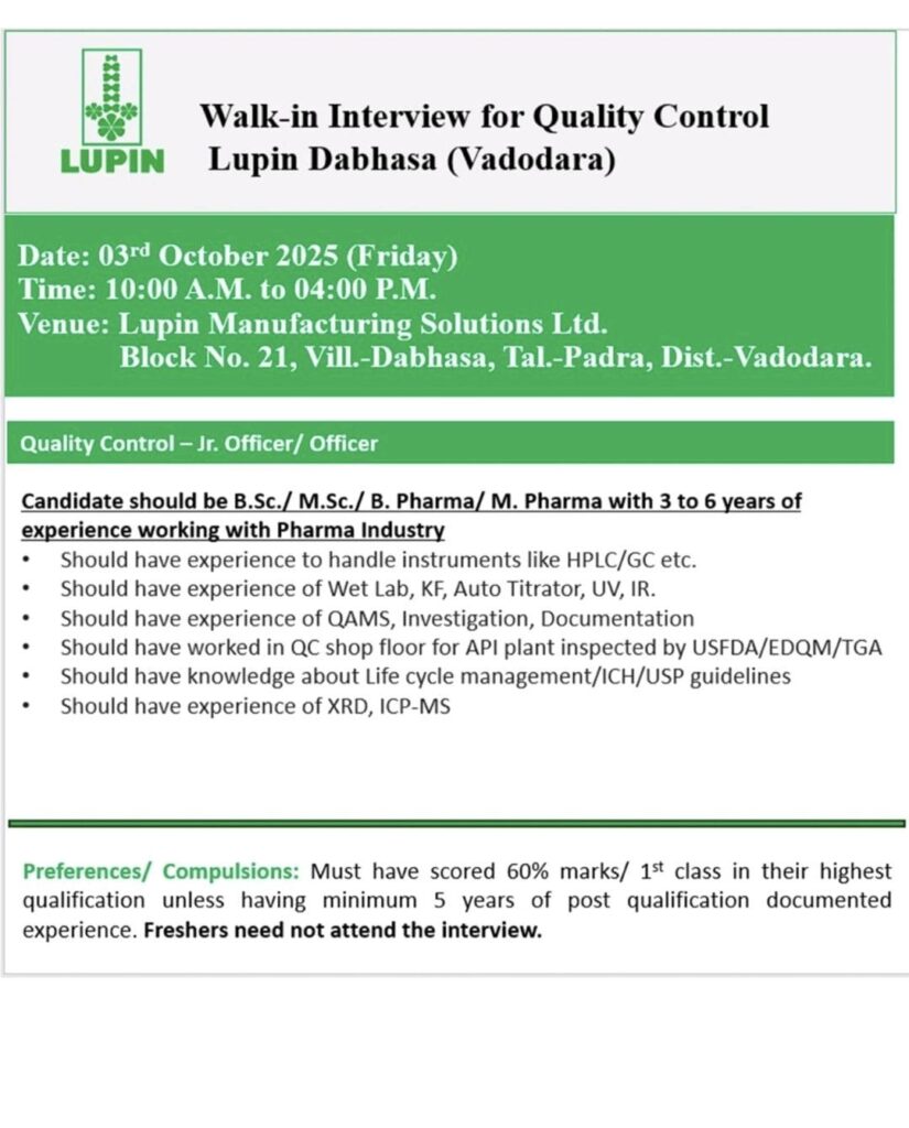 Lupin is Hiring Walk-in Interview 2025 for Quality Control