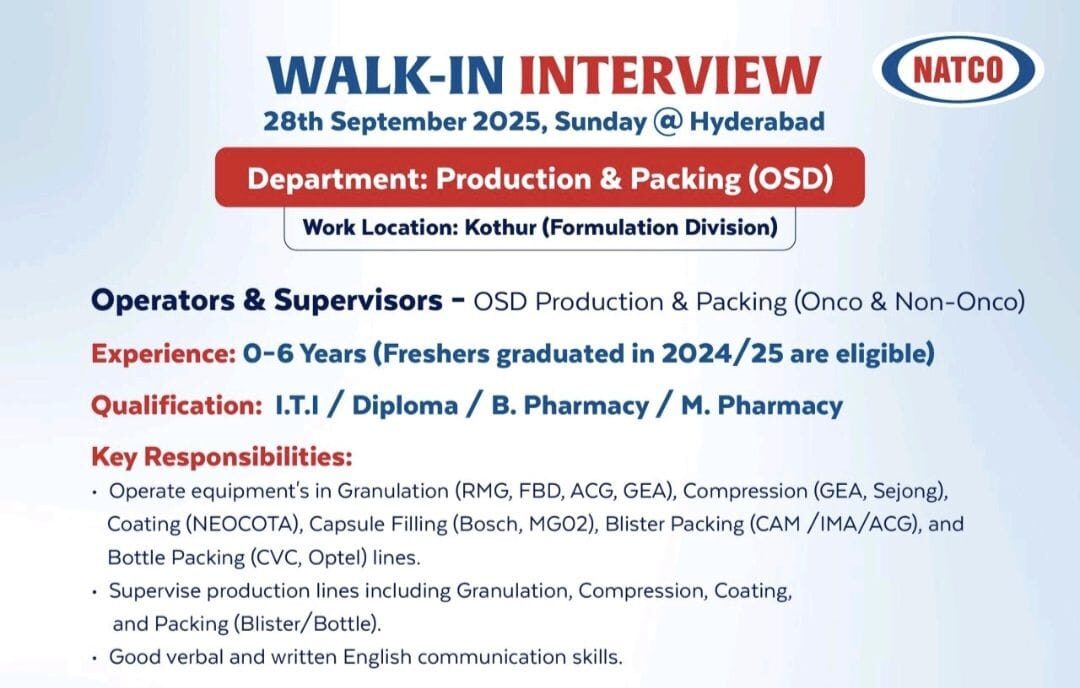 Natco Pharma Job Vacancies2025