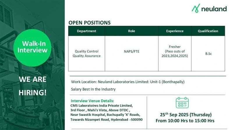 Neuland Labs Fresher Jobs 2025