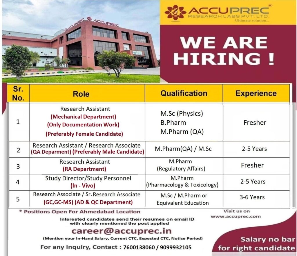 Research Assistant Job Vacancy 2025 in Ahmedabad