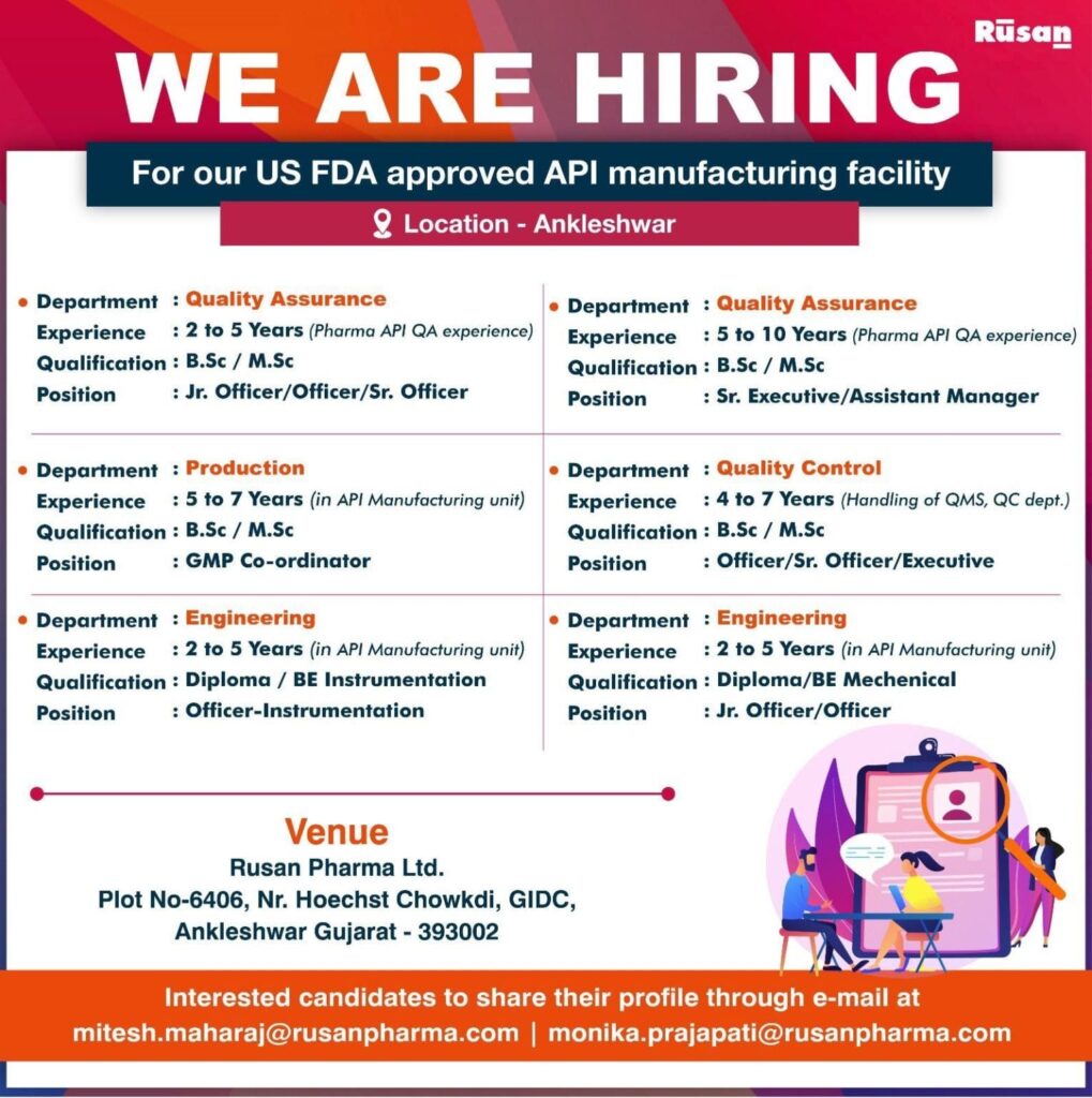 Rusan Pharma Job Vacancies 2025 