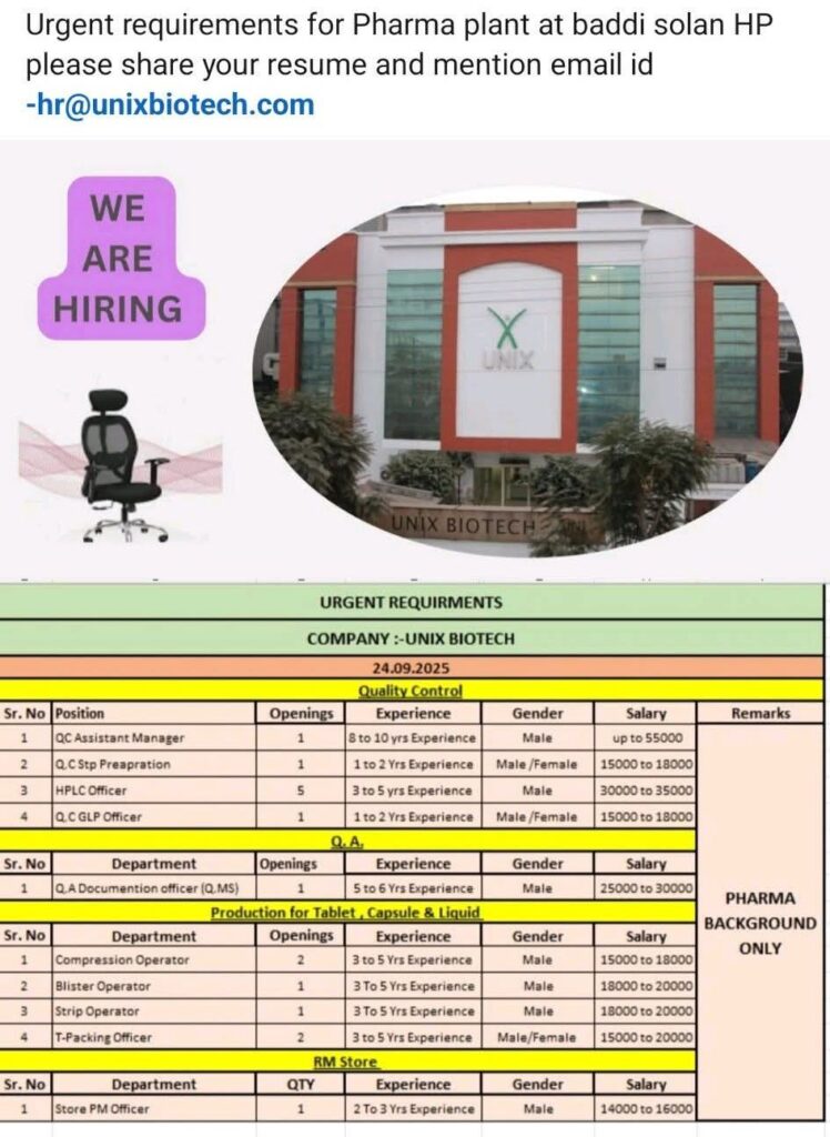 Unix Biotech Job Vacancies 2025