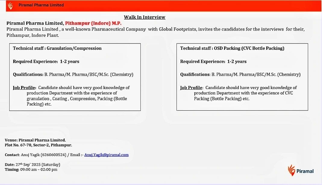 Walk-In Interview at Piramal Pharma Limited 2025